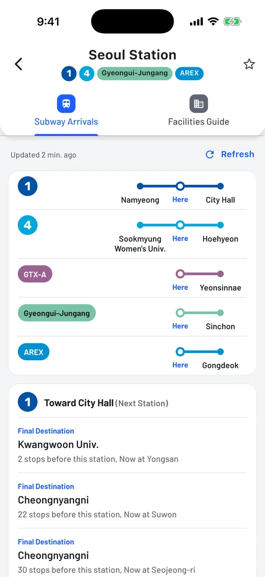 Subway arrivals at Seoul Station, grouped by direction.